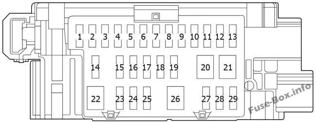 Instrument panel fuse box diagram: Toyota Aygo (2014, 2015, 2016, 2017, 2018, 2019)