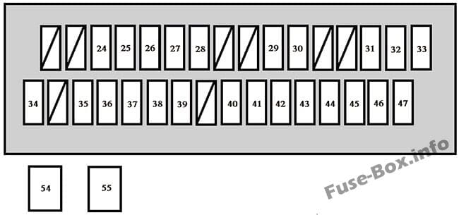 Instrument panel fuse box diagram: Toyota Solara (2004, 2005, 2006, 2007, 2008)