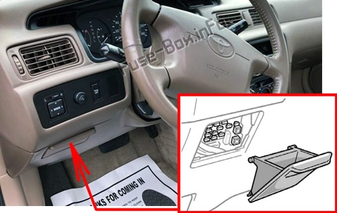 The location of the fuses in the passenger compartment: Toyota Camry (1997-2001)