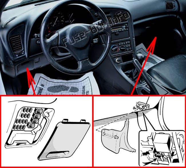 The location of the fuses in the passenger compartment: Toyota Celica (1993-1999)