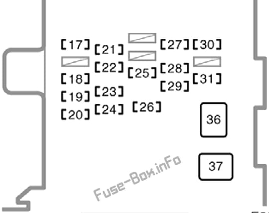 Interior fuse box diagram: Toyota Corolla (1998, 1999, 2000, 2001, 2002)