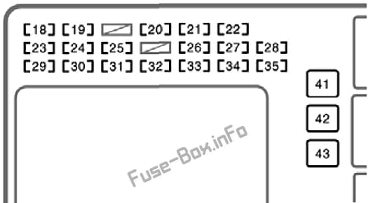 Interior fuse box diagram: Toyota Corolla (2003, 2004, 2005, 2006, 2007, 2008)