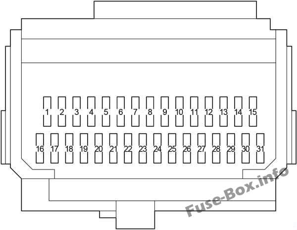 Instrument panel fuse box diagram (type 2): Toyota Corolla / Auris (2007, 2008, 2009, 2010, 2011, 2012, 2013)