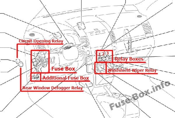 The location of the fuses in the passenger compartment (LHD): Toyota Corolla Verso (2004-2009)