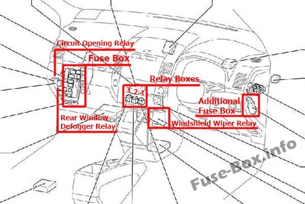 The location of the fuses in the passenger compartment (RHD): Toyota Corolla Verso (2004-2009)