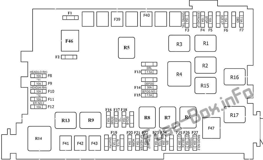 Under-hood fuse box diagram: Toyota FJ Cruiser (2006-2015)