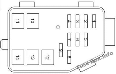 Engine Compartment Additional Fuse Box diagram: Toyota HiAce (2005-2012)