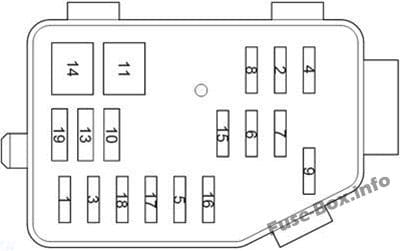 Engine Compartment Additional Fuse Box diagram: Toyota HiAce (2012-2013)