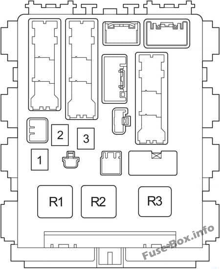 Instrument panel fuse box diagram: Toyota HiAce (2005-2013)