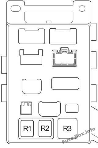 Instrument panel fuse box diagram: Toyota Highlander (2001, 2002, 2003, 2004, 2005, 2006, 2007)