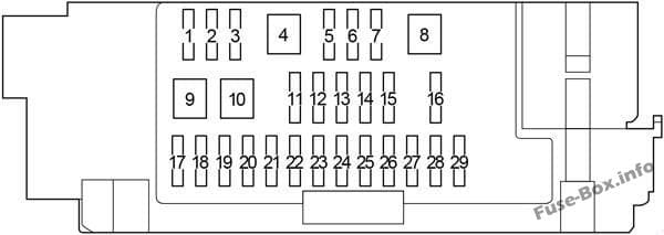 Instrument panel fuse box diagram: Toyota Hilux (2015, 2016, 2017, 2018, 2019-..)