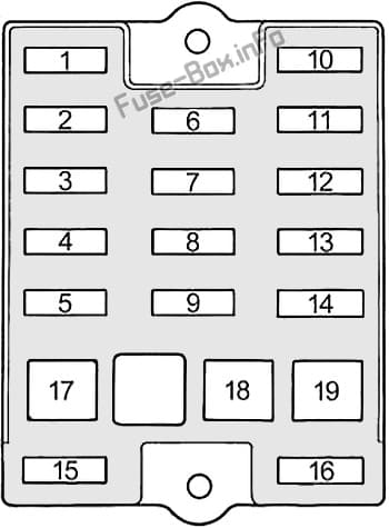 Interior fuse box diagram: Toyota Land Cruiser 80 (1990, 1991, 1992, 1993, 1994, 1995, 1996, 1997)