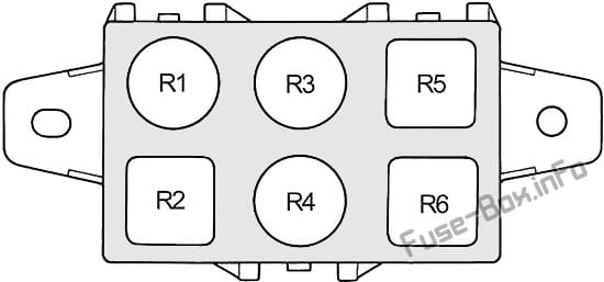 Relay Box diagram: Toyota Land Cruiser 80 (1990, 1991, 1992, 1993, 1994, 1995, 1996, 1997)