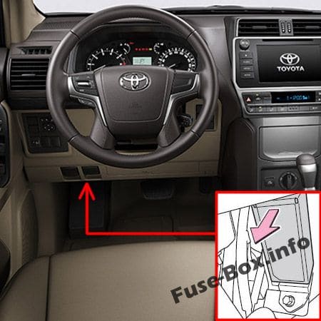 The location of the fuses in the passenger compartment: Toyota Land Cruiser Prado (2010-2018)