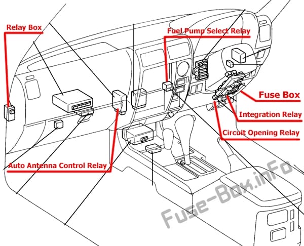 Passenger compartment overview: Toyota Land Cruiser Prado 90 (RHD)