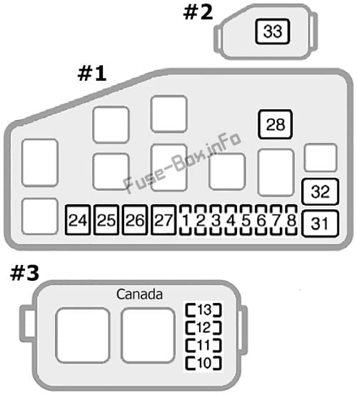 Under-hood fuse box diagrams: Toyota Paseo (L50; 1995, 1996, 1997, 1998, 1999)