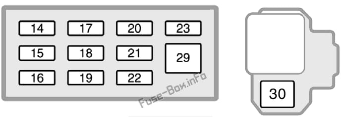 Instrument panel fuse box diagram: Toyota Paseo (L50; 1995, 1996, 1997, 1998, 1999)