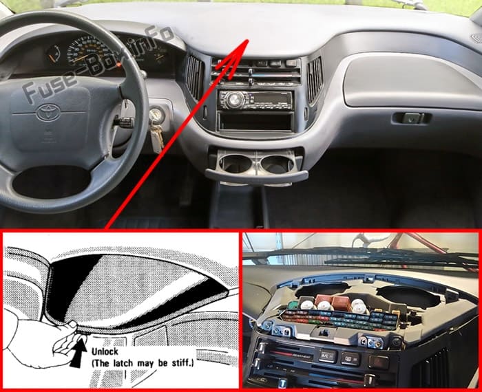 Diagrama de fusibles Toyota Previa (1995-1997) en español