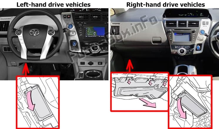 The location of the fuses in the passenger compartment: Toyota Prius V / Prius+ / Prius Alpha (2012-2017)