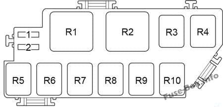 Engine Compartment Relay Box: Toyota Prius (2016, 2017, 2018, 2019)