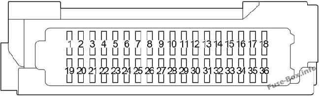 Instrument panel fuse box diagram: Toyota Prius (2016, 2017, 2018, 2019)