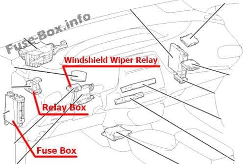 The location of the fuses in the passenger compartment (LHD): Toyota Prius (2016-2019-..)