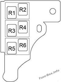 Passenger Compartment Relay Box (LHD): Toyota Prius (2016, 2017, 2018, 2019)