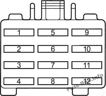 Instrument panel fuse box #1 diagram: Toyota RAV4 (1995, 1996, 1997)