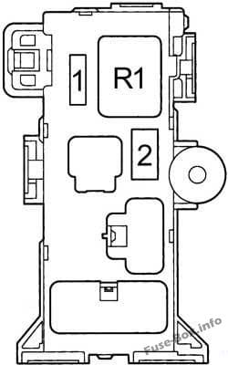 Instrument panel fuse box #3 diagram: Toyota RAV4 (1995, 1996, 1997)