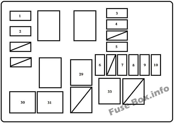 Under-hood fuse box diagram (wo/DRL): Toyota RAV4 (1998, 1999, 2000)