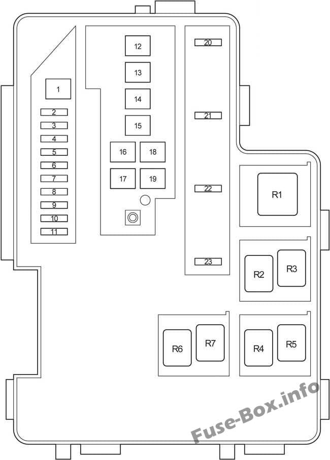 Under-hood fuse box #2 diagram: Toyota RAV4 (2006, 2007, 2008, 2009, 2010, 2011, 2012)