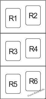 Passenger Compartment Relay Box: Toyota RAV4 (2006, 2007, 2008, 2009, 2010, 2011, 2012)