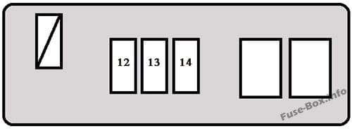 Additional Fuse Box: Toyota Sequoia (2003, 2004, 2005, 2006, 2007)