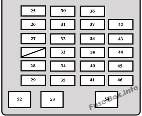 Instrument panel fuse box diagram: Toyota Sequoia (2001, 2002)