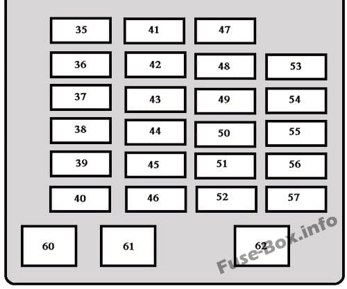 Instrument panel fuse box diagram: Toyota Sequoia (2003, 2004, 2005, 2006, 2007)