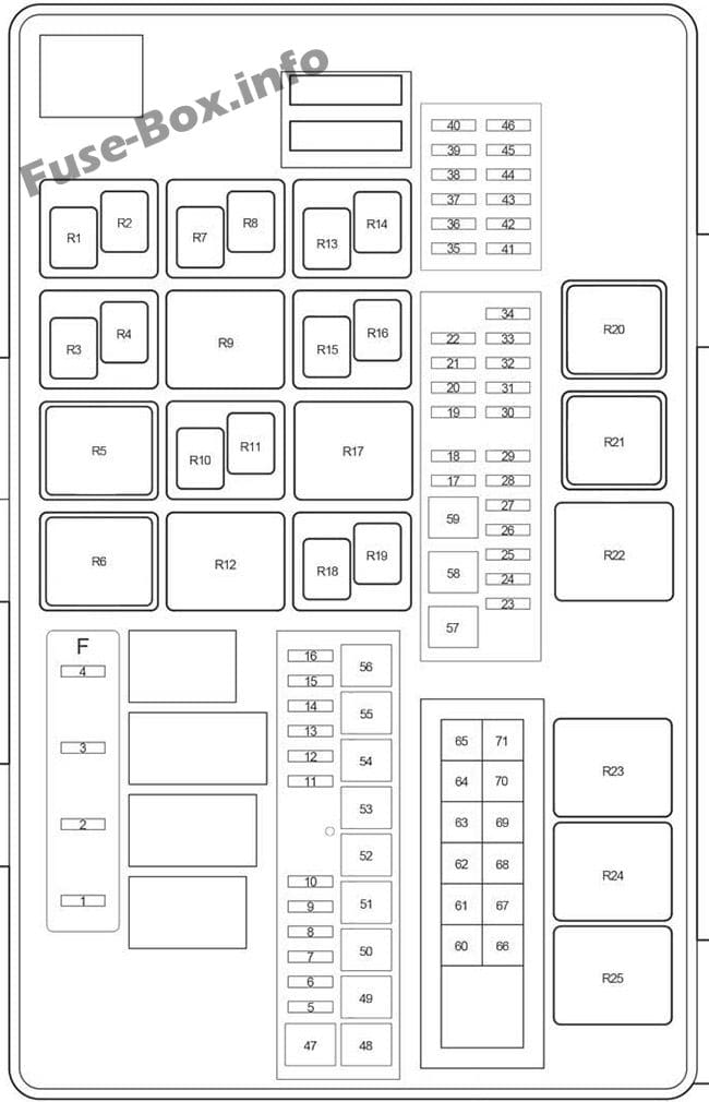 Under-hood fuse box diagram: Toyota Sequoia (2008-2017)