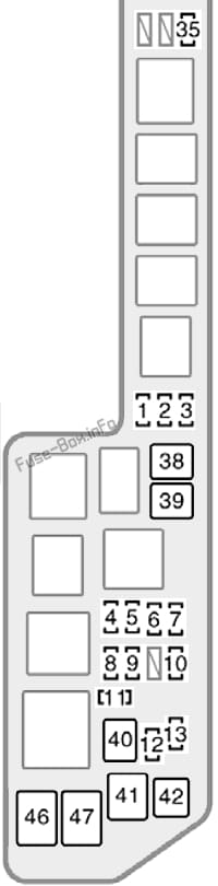 Under-hood fuse box #1 diagram: Toyota Sienna (1998, 1999, 2000)