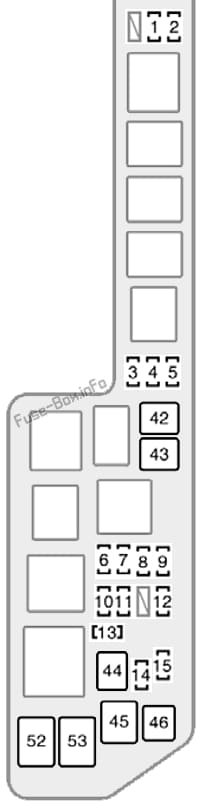 Under-hood fuse box #1 diagram: Toyota Sienna (2001, 2002, 2003)