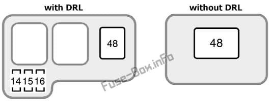 Under-hood fuse box #2 diagram: Toyota Sienna (1998, 1999, 2000)