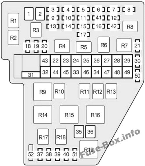 Under-hood fuse box diagram: Toyota Sienna (2004, 2005, 2006, 2007, 2008, 2009, 2010)