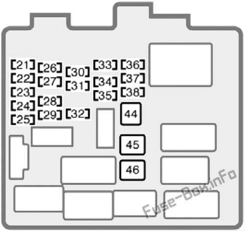 Instrument panel fuse box diagram: Toyota Solara (1998, 1999, 2000, 2001, 2002, 2003)