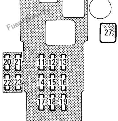 Interior fuse box diagram: Toyota T100 (1993, 1994, 1995, 1996, 1997, 1998)