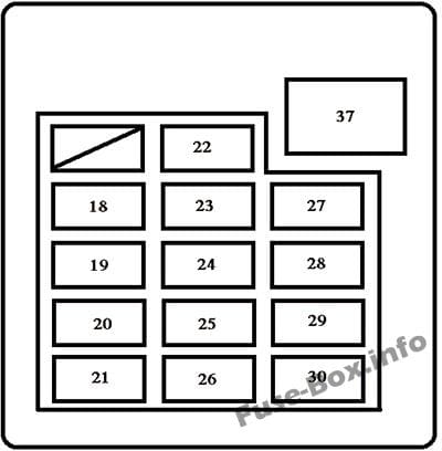 Instrument panel fuse box diagram: Toyota Tundra (2000)