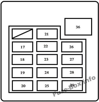 Instrument panel fuse box diagram: Toyota Tundra (2001, 2002)