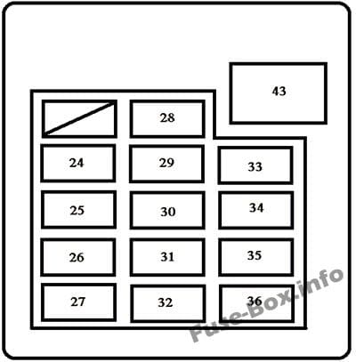 Instrument panel fuse box diagram: Toyota Tundra (2003, 2004)