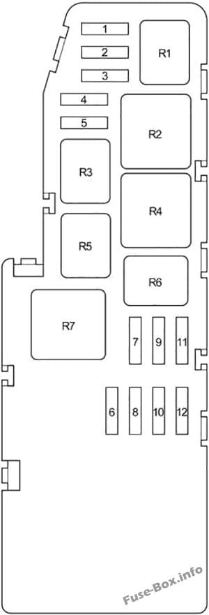 Under-hood fuse box #1 diagram: Toyota Tundra (Double Cab) (2004, 2005, 2006)