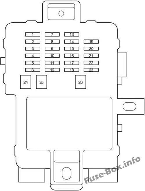 Instrument panel fuse box diagram: Toyota Tundra (Double Cab) (2004, 2005, 2006)