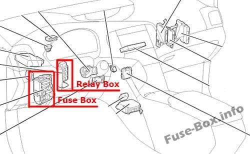 Diagrama de fusibles Toyota Venza (2009-2017) en español