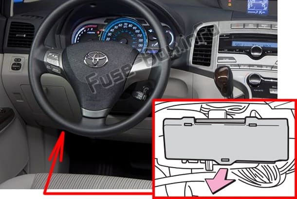 The location of the fuses in the passenger compartment: Toyota Venza (2009-2017)