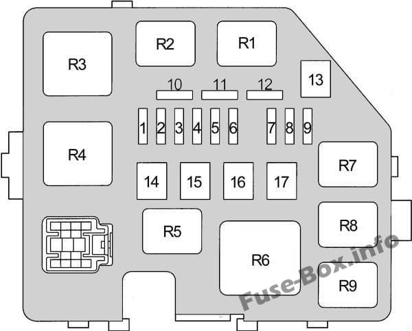 Under-hood fuse box diagram: Toyota Yaris / Echo / Vitz / Yaris Verso / Echo Verso (1999-2005)